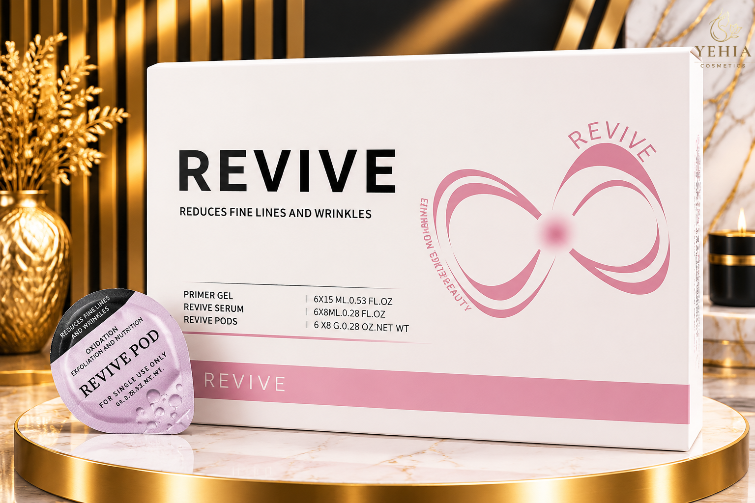 Revive Kit - Reduces Fine Lines & Wrinkles